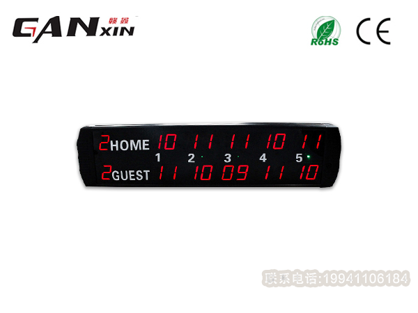 基礎的電子計分牌