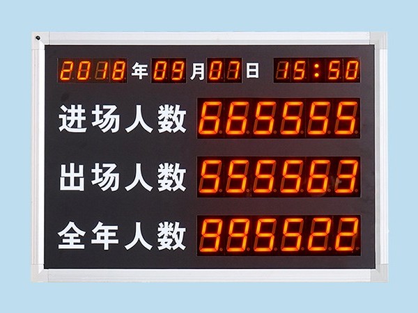 景區(qū)客流統(tǒng)計(jì)裝備