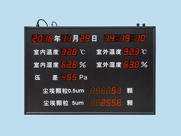 室內(nèi)外環(huán)境監(jiān)測(cè)顯示屏