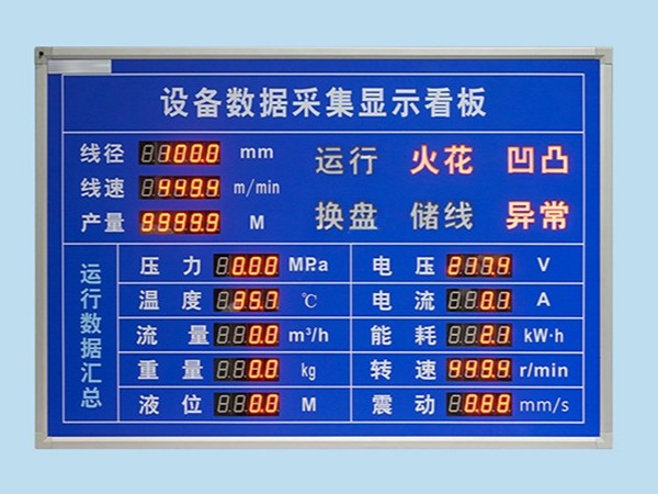 PLC數(shù)據(jù)顯示屏