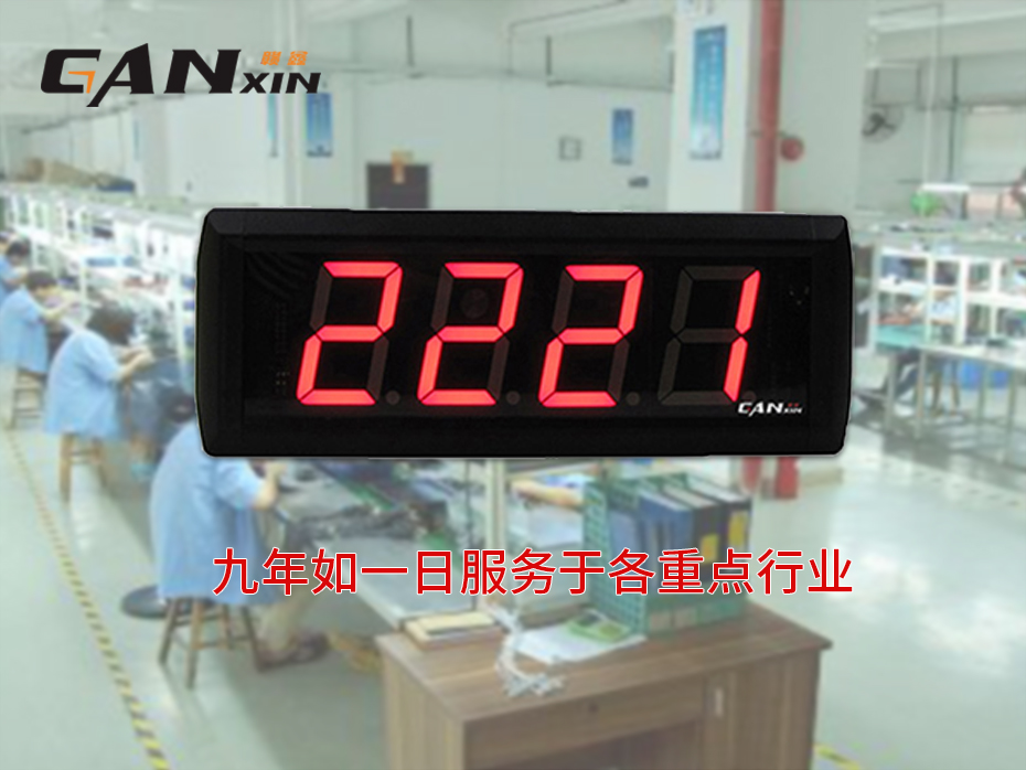 流水線計(jì)數(shù)器